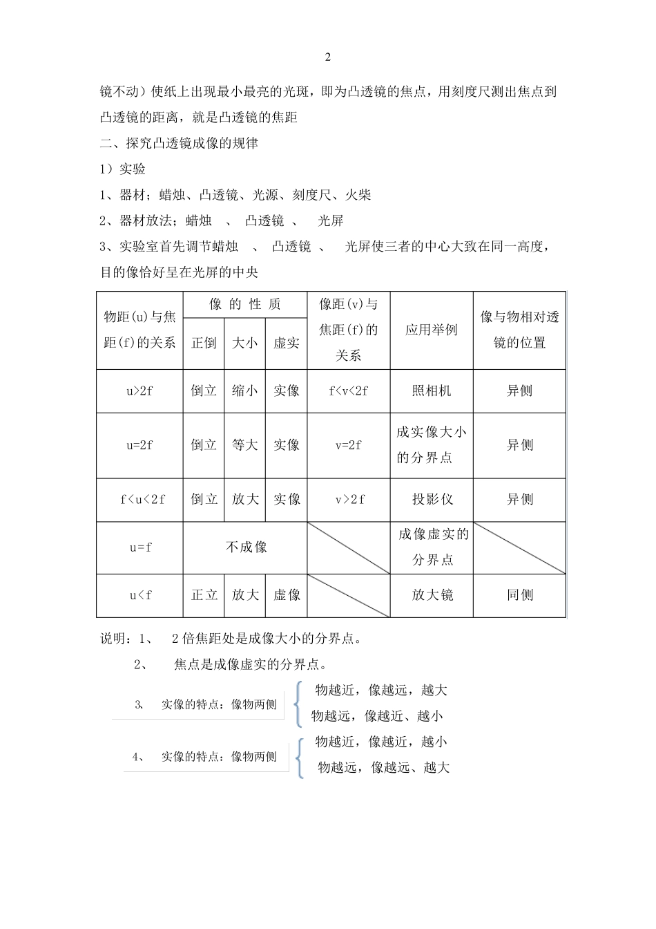 透镜成像知识点_第2页