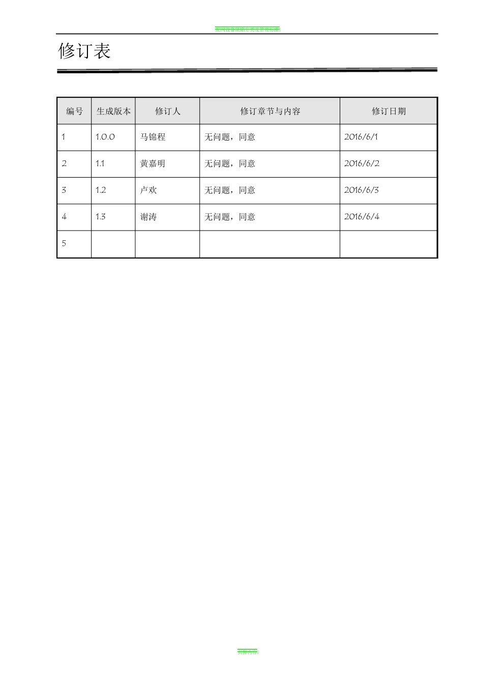 配置管理计划_第2页