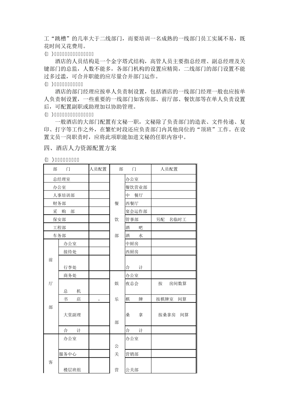 酒店人力资源配置设计方案_第2页