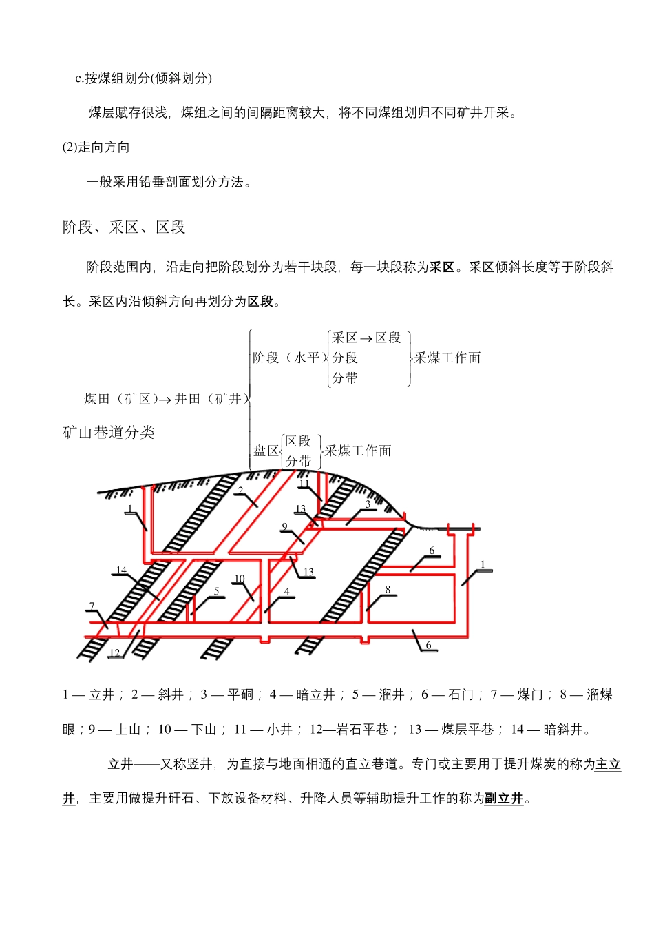 采矿工程基础知识_第3页