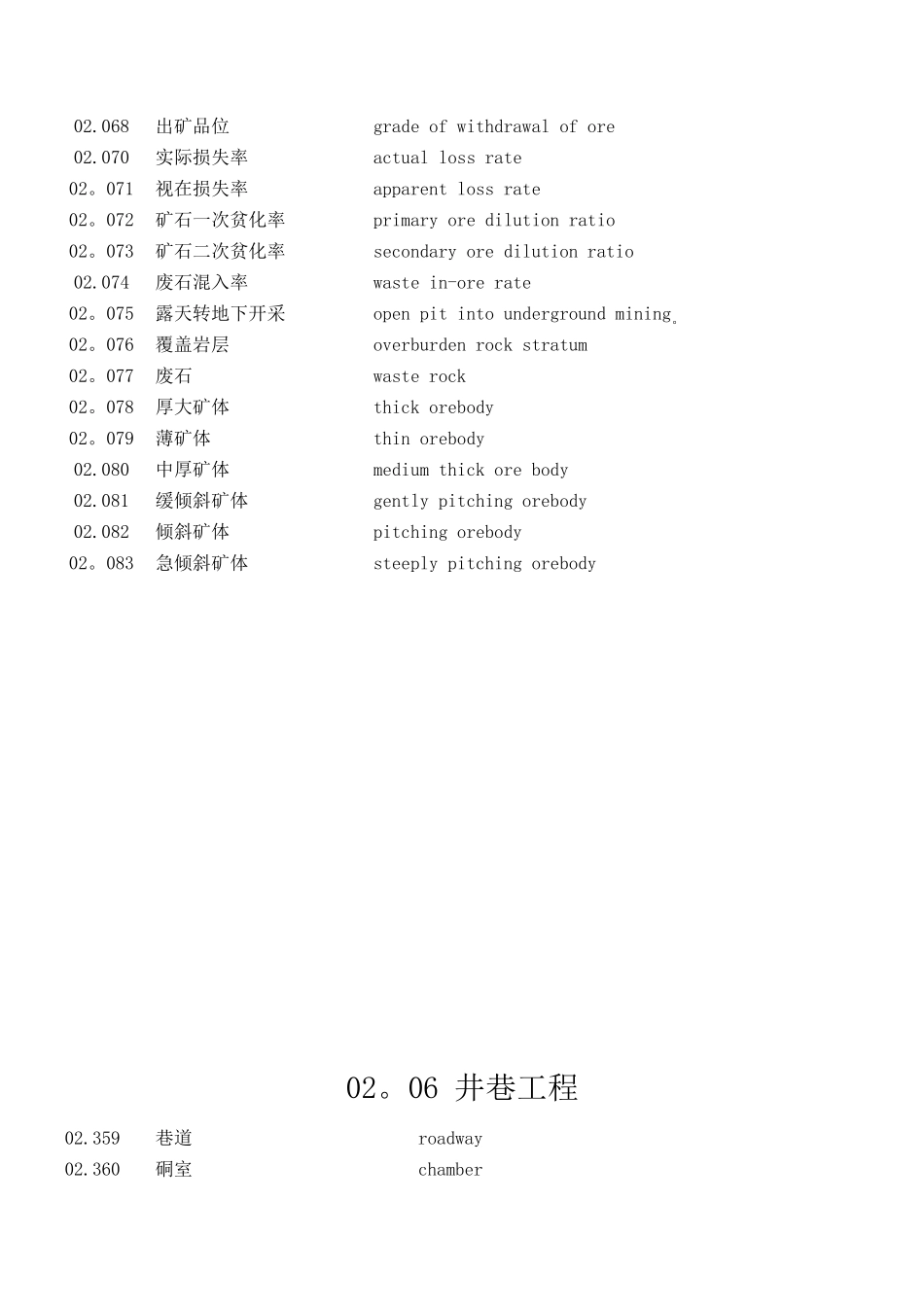 采矿术语英语_第3页