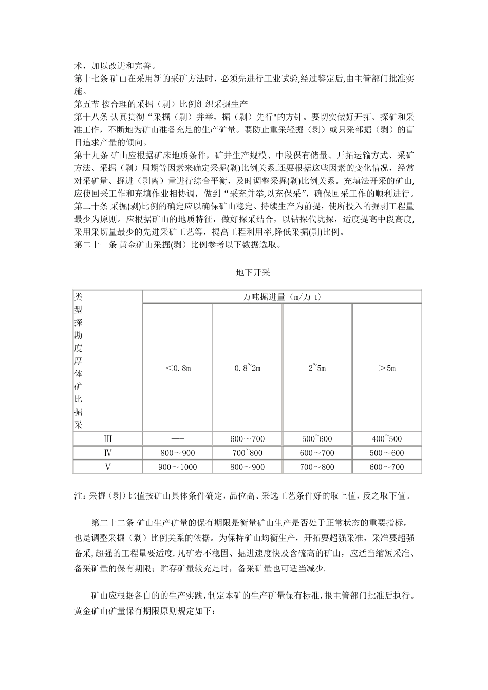 采矿管理制度_第2页