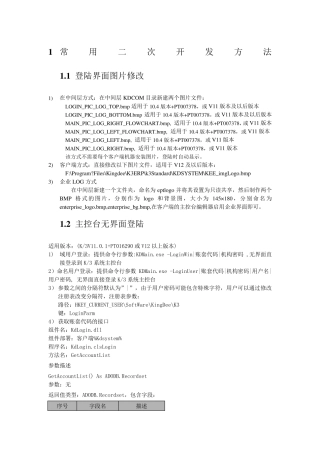 金蝶基础二次开发