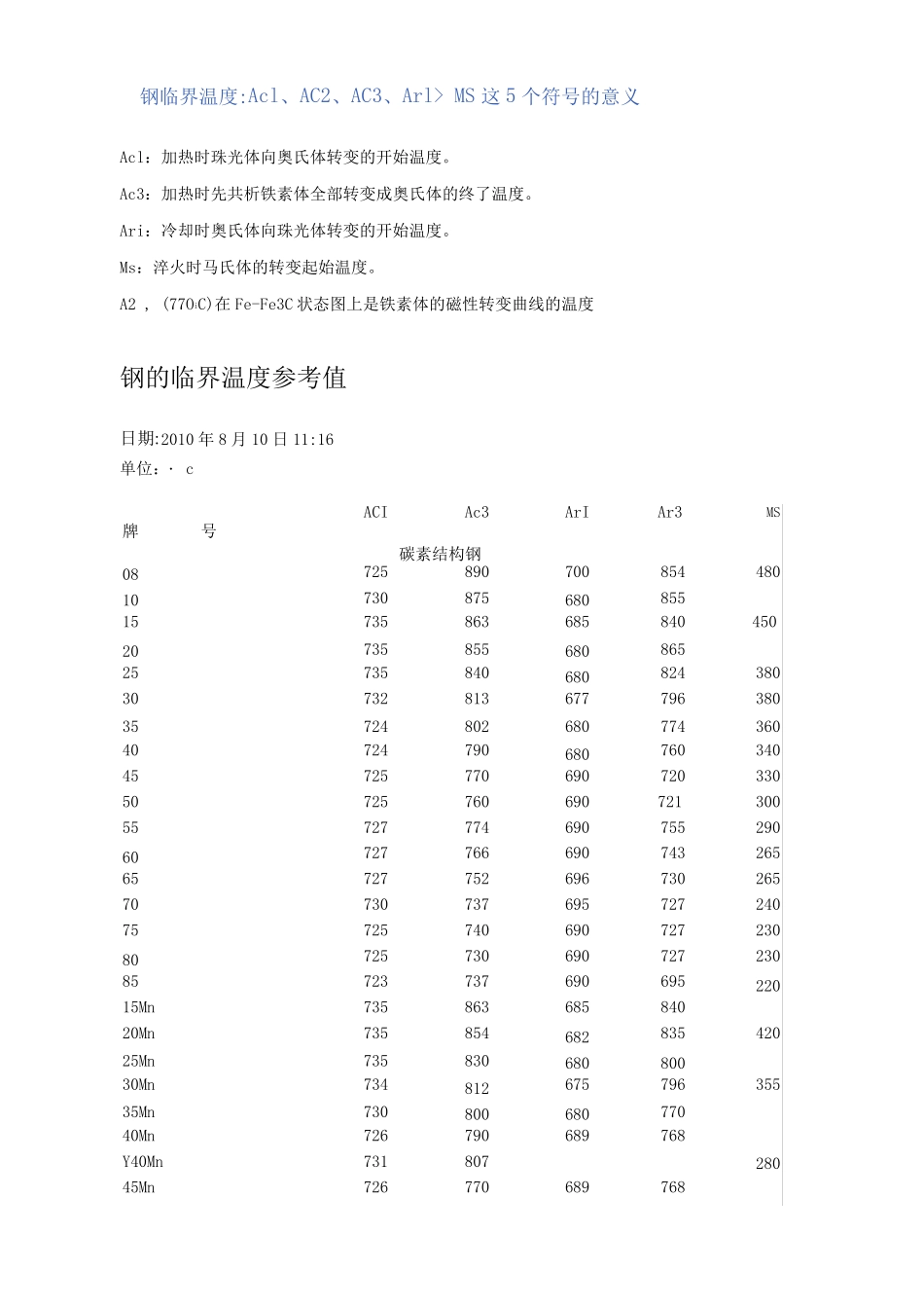 钢的临界温度_第1页