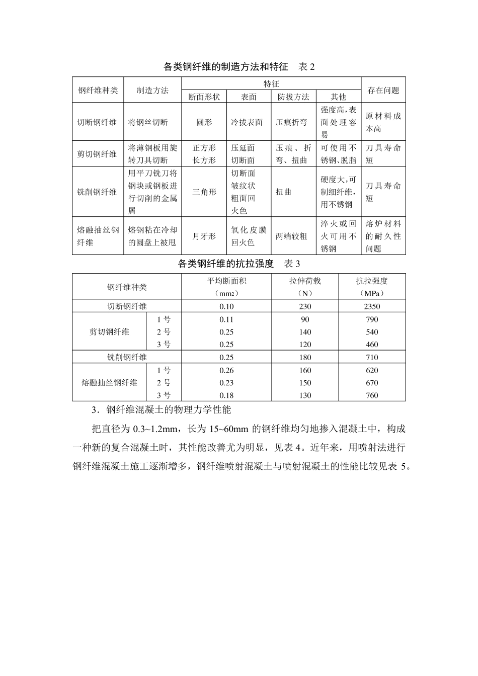 钢纤维混凝土_第3页