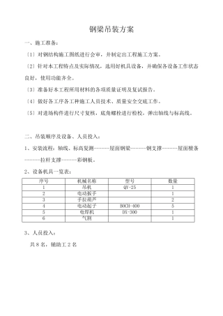 钢结构屋面钢梁吊装方案