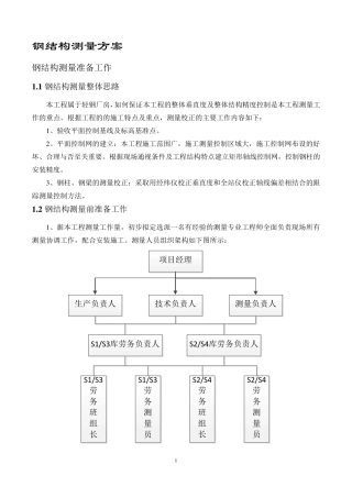 钢结构测量施工方案