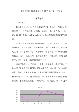 长江水文特征