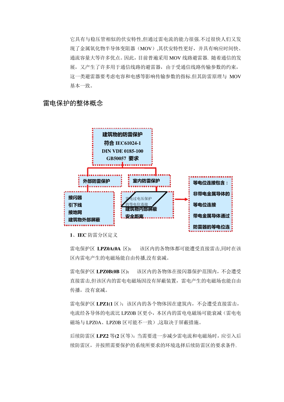 防雷系统设计方案_第2页