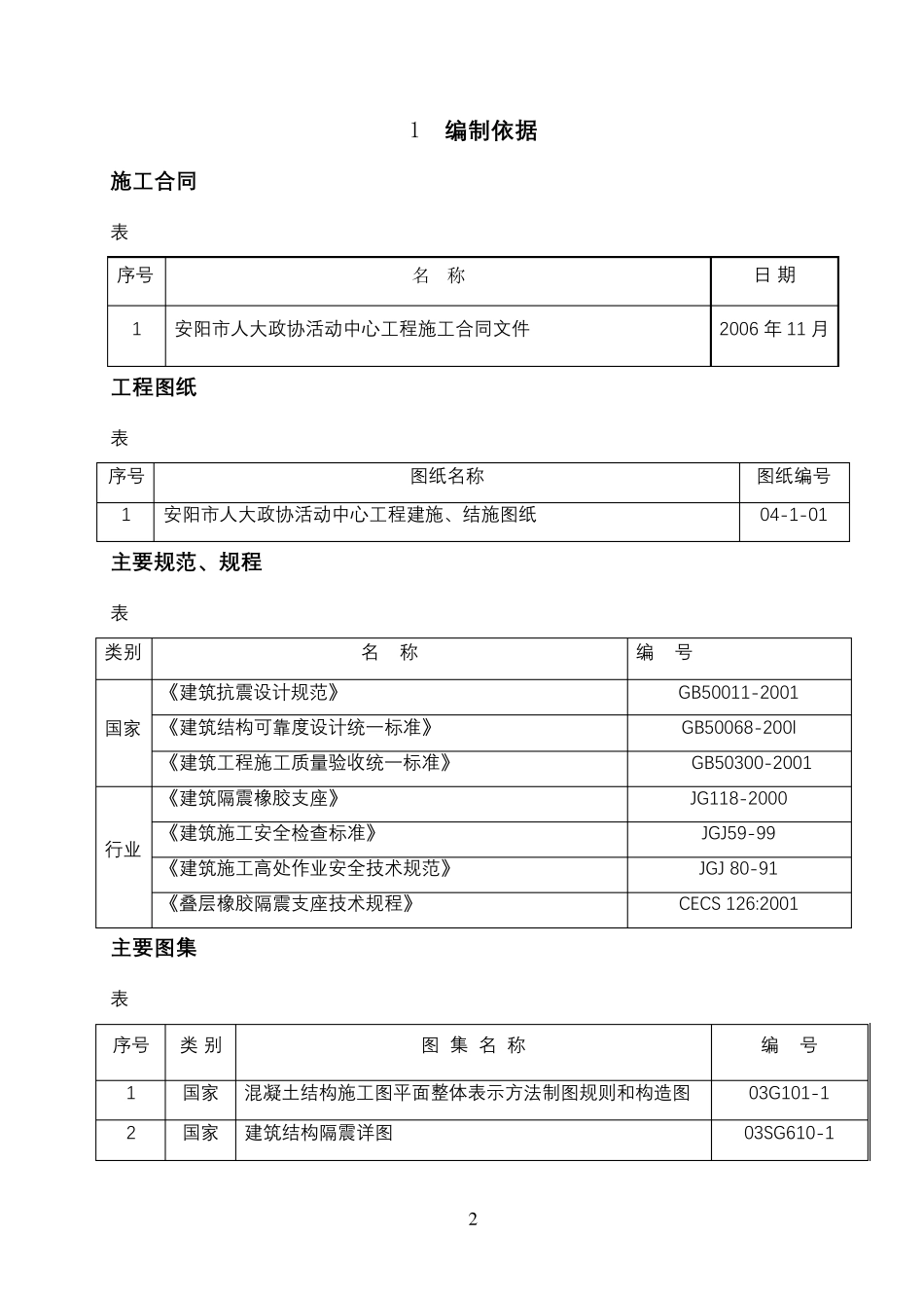隔震橡胶支座施工方案_第2页