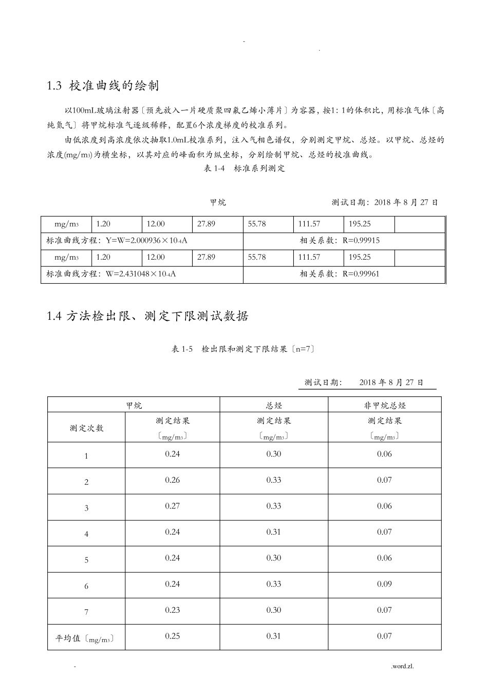 非甲烷总烃方法验证_第3页