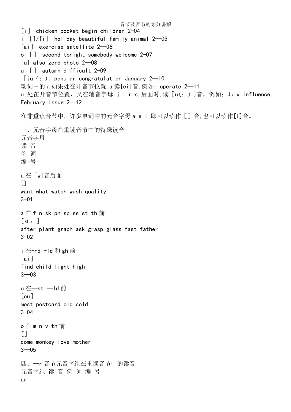 音节及音节的划分讲解_第3页