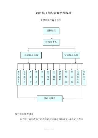 项目施工组织管理结构模式