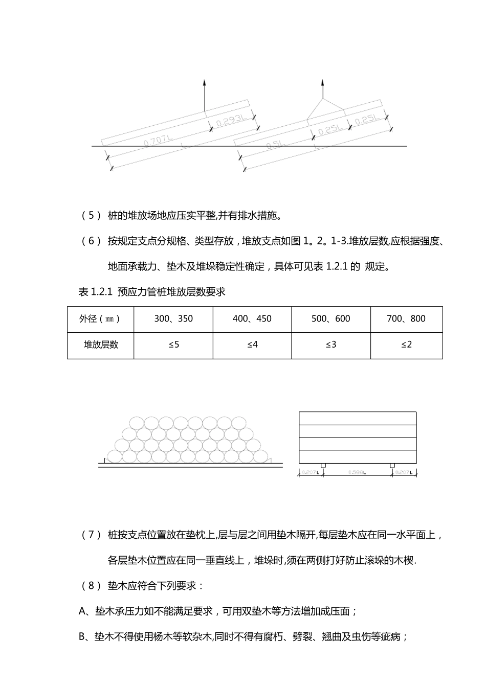 预应力管桩(完整版)_第2页