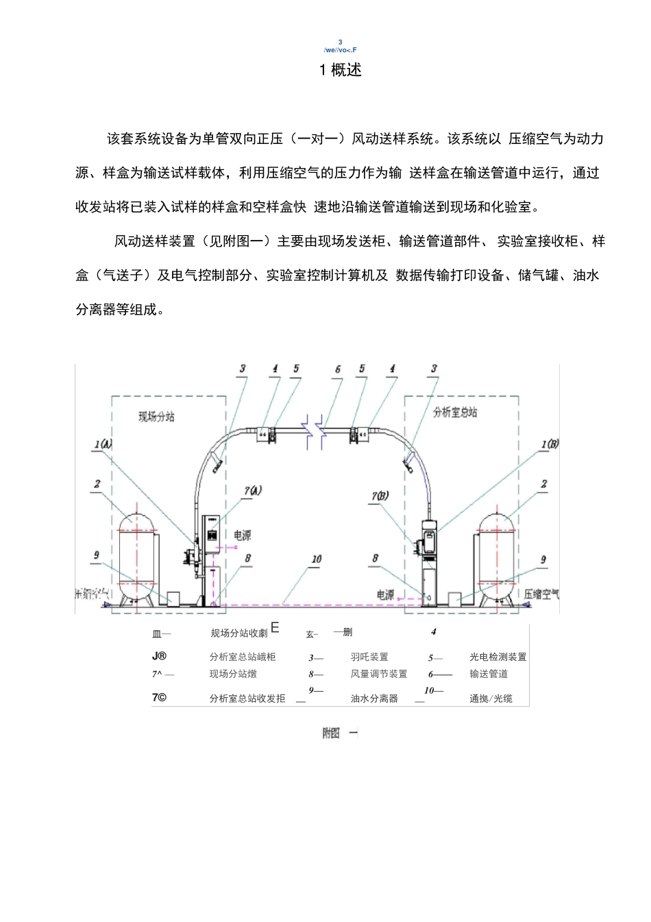 风动送样说明书_第3页
