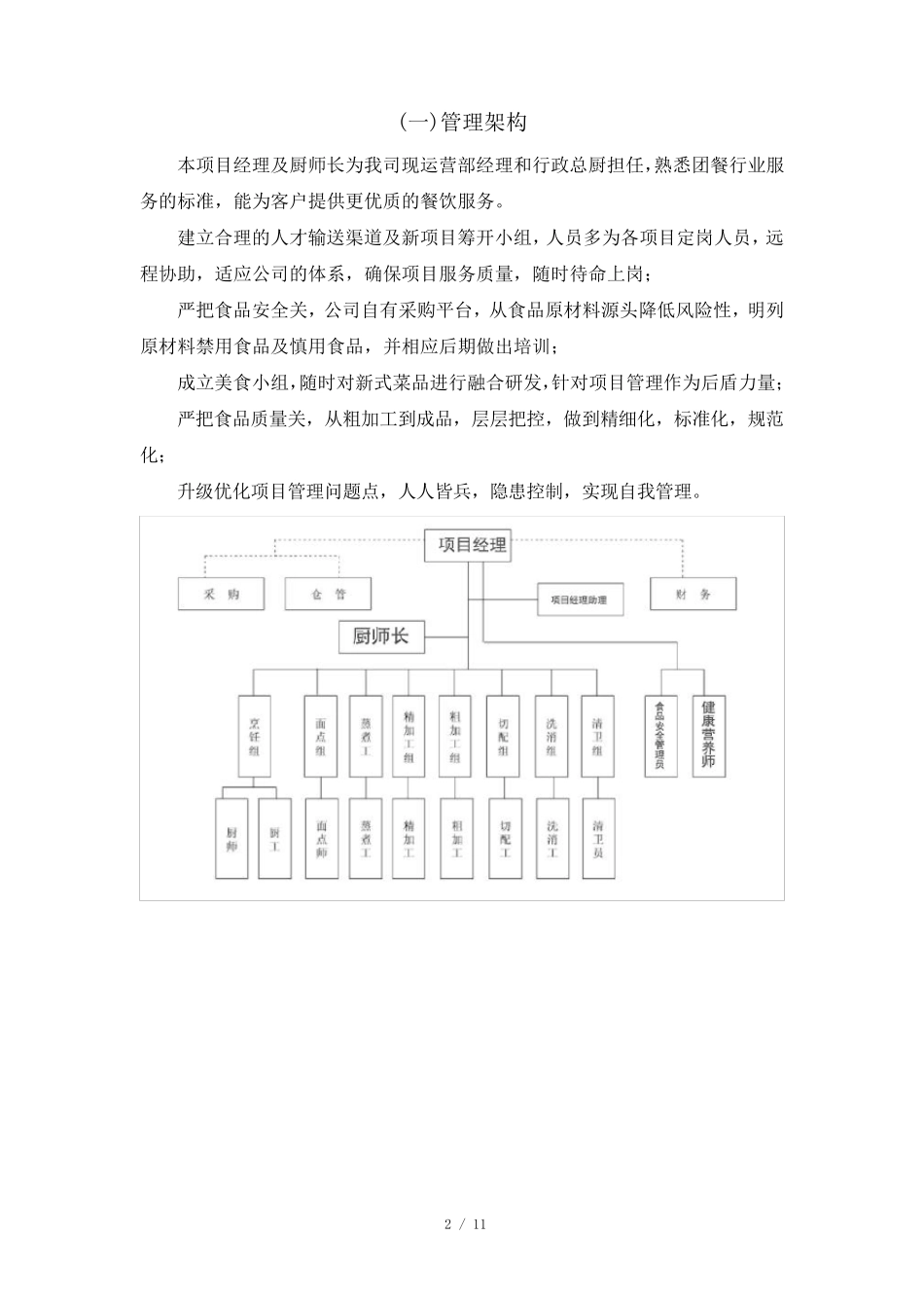 餐厅管理架构及岗位职责_第2页