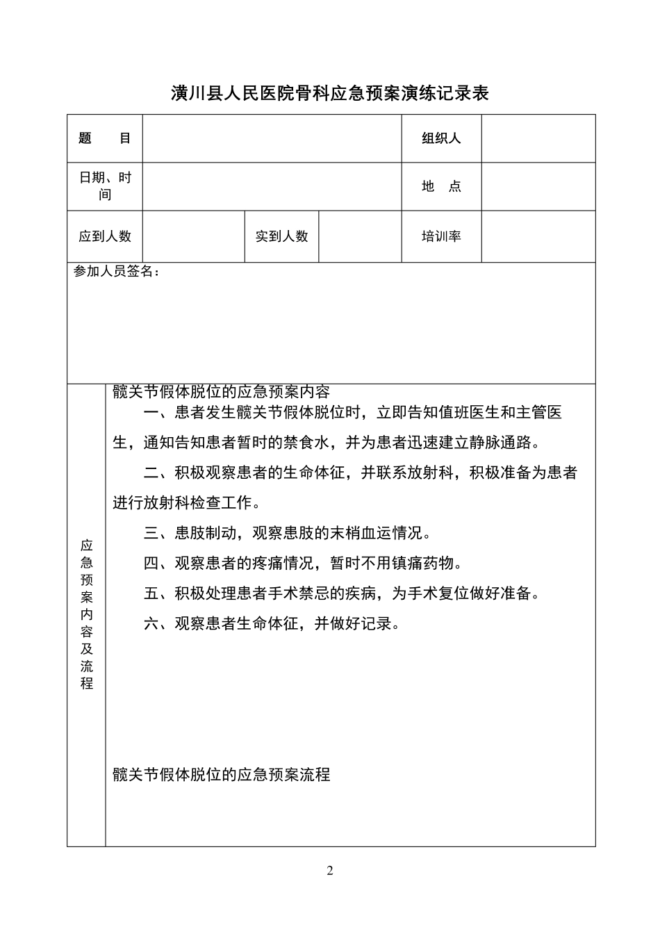 髋关节假体脱位的应急预案_第2页