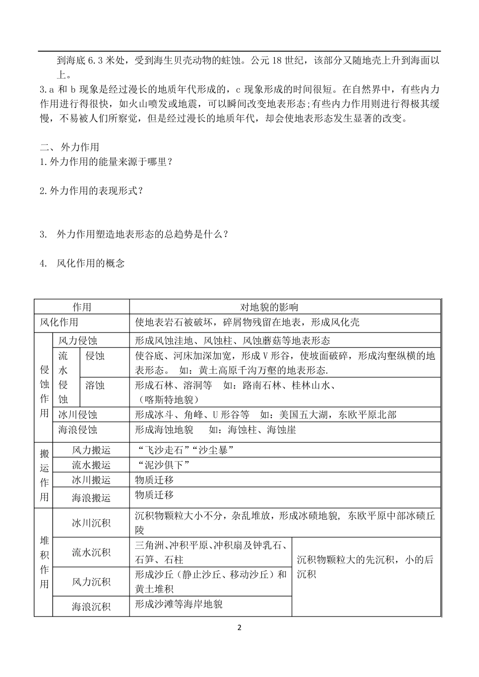 高中地理【营造地表形态的力量】知识总结_第2页