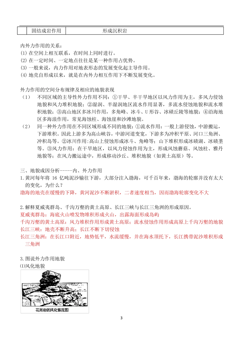 高中地理【营造地表形态的力量】知识总结_第3页