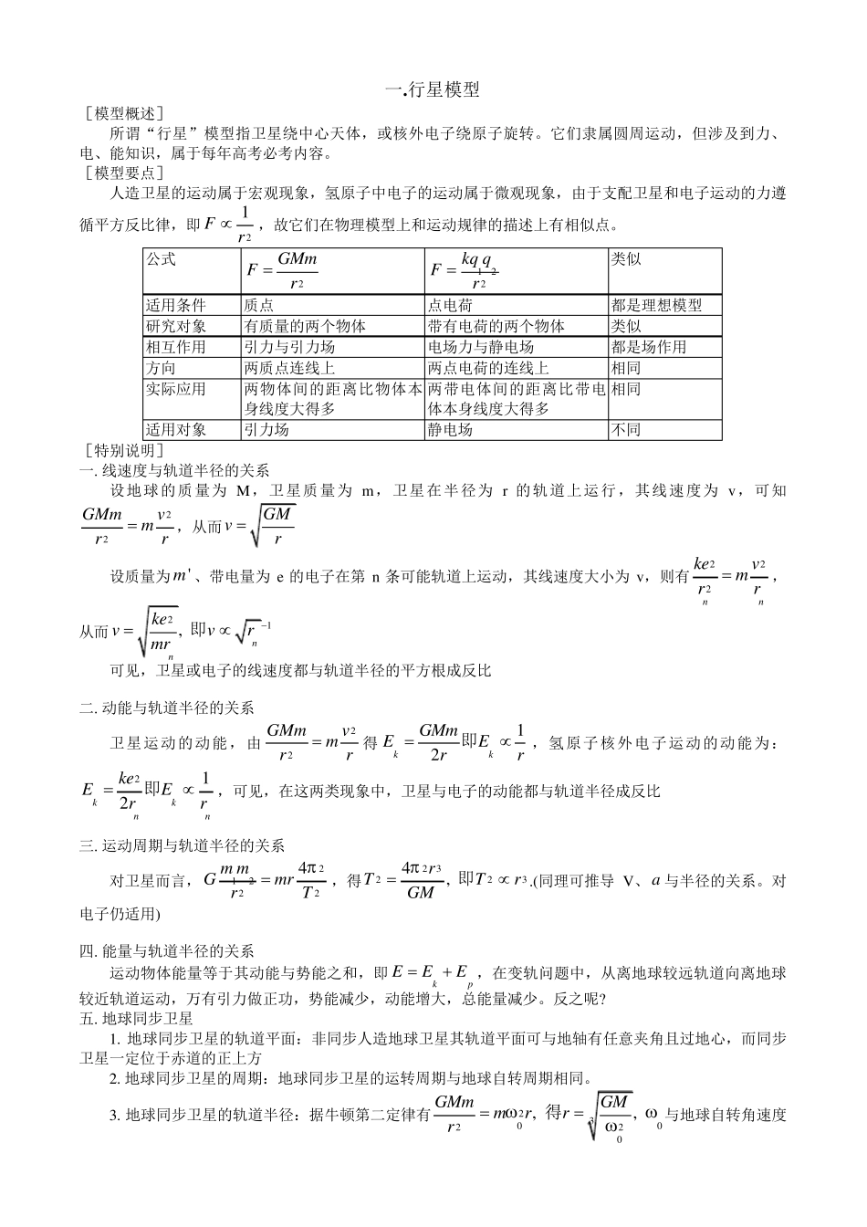 高中物理模型_第1页