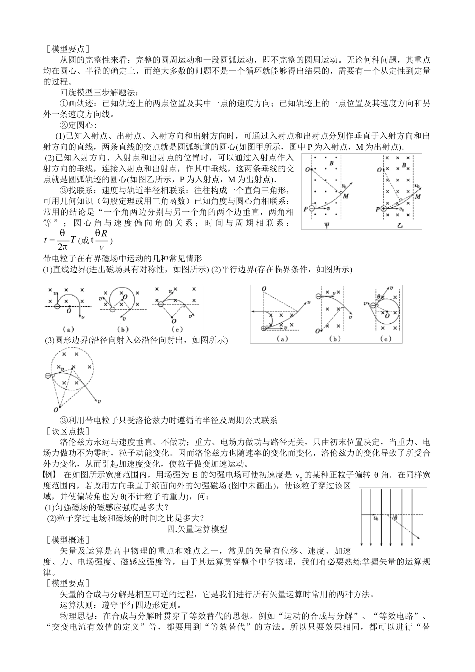 高中物理模型_第3页