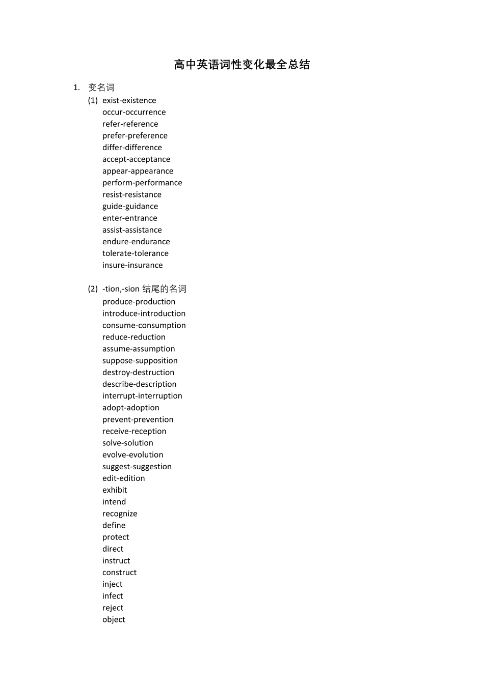 高中英语词性变化最全总结_第1页