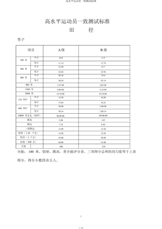 高水平运动员统一测试标准