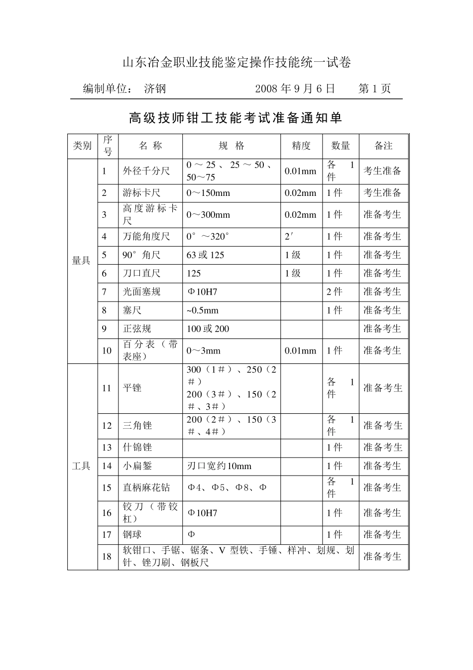 高级技师钳工技能考试试题_第2页