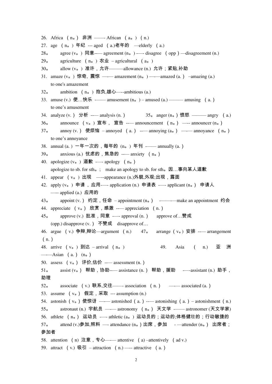 高考常用词汇词性转换_第2页