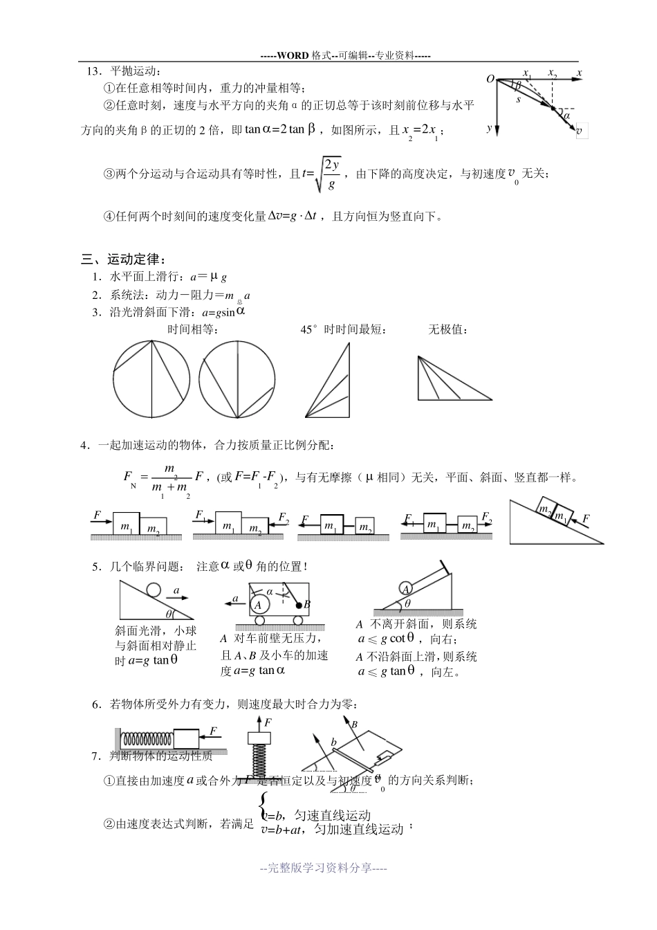 高考物理“二级结论”及常见模型-2017-3-13_第3页