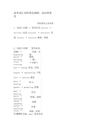 高考词汇词性变化规律：动词类变化