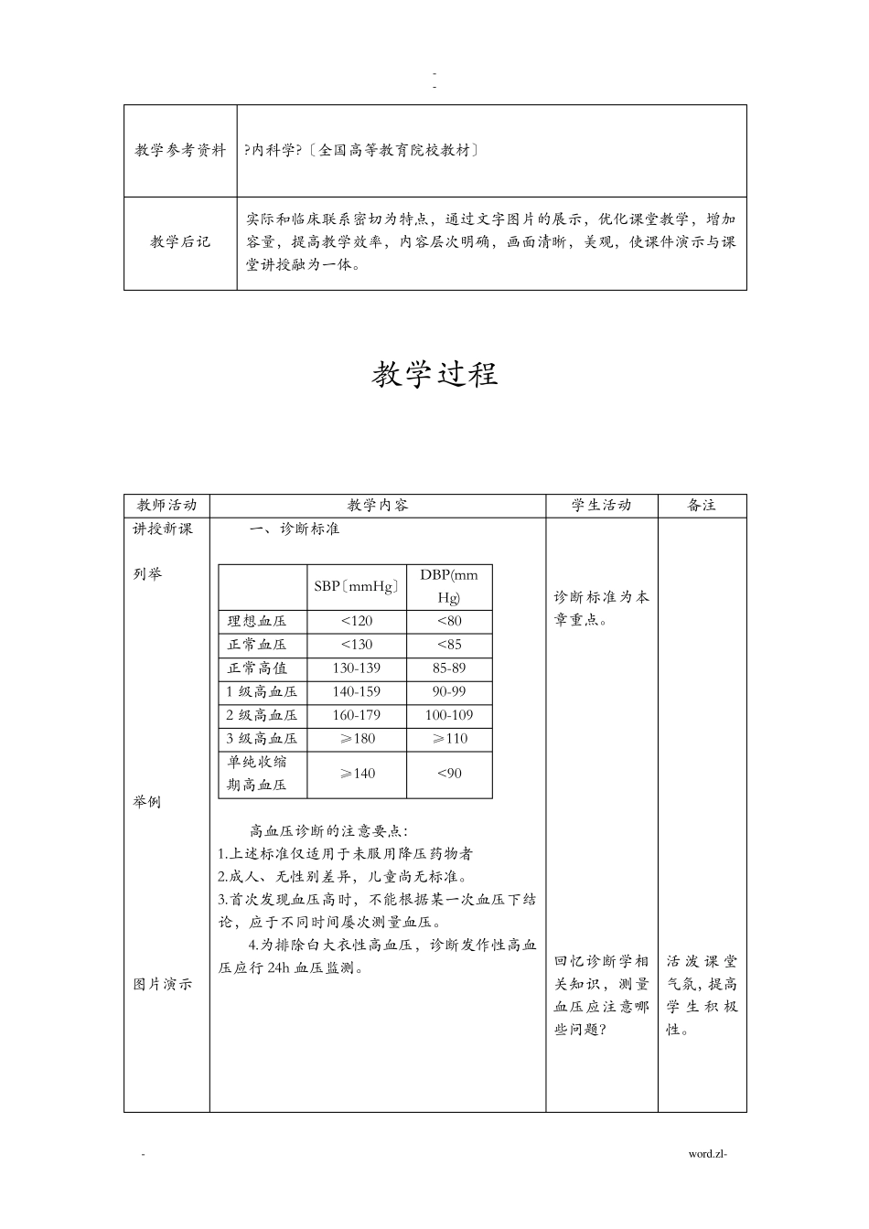 高血压病教案_第3页