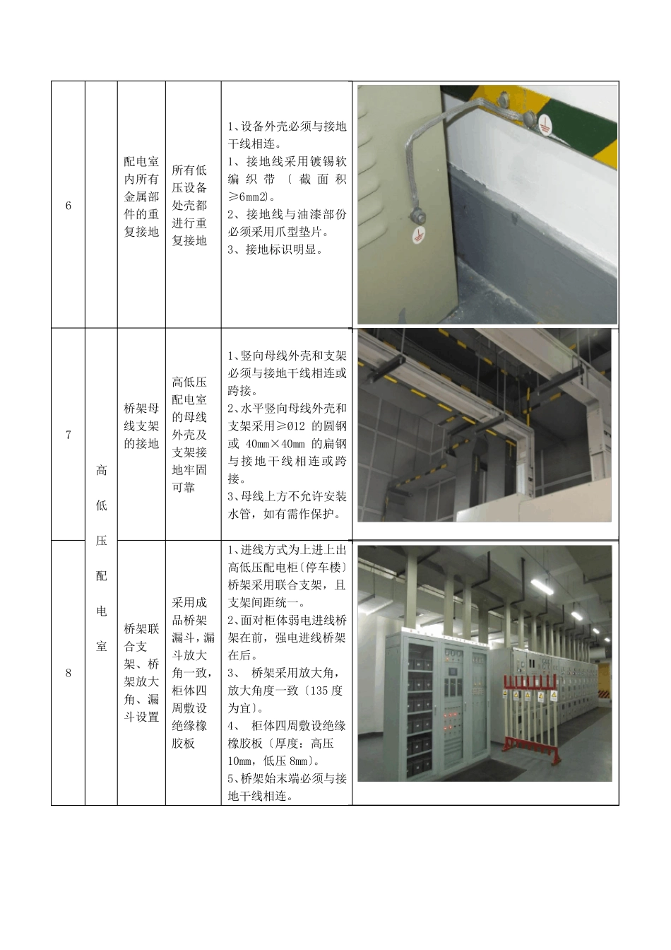 鲁班奖细部节点做法_第3页