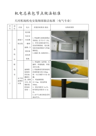 鲁班奖细部节点做法