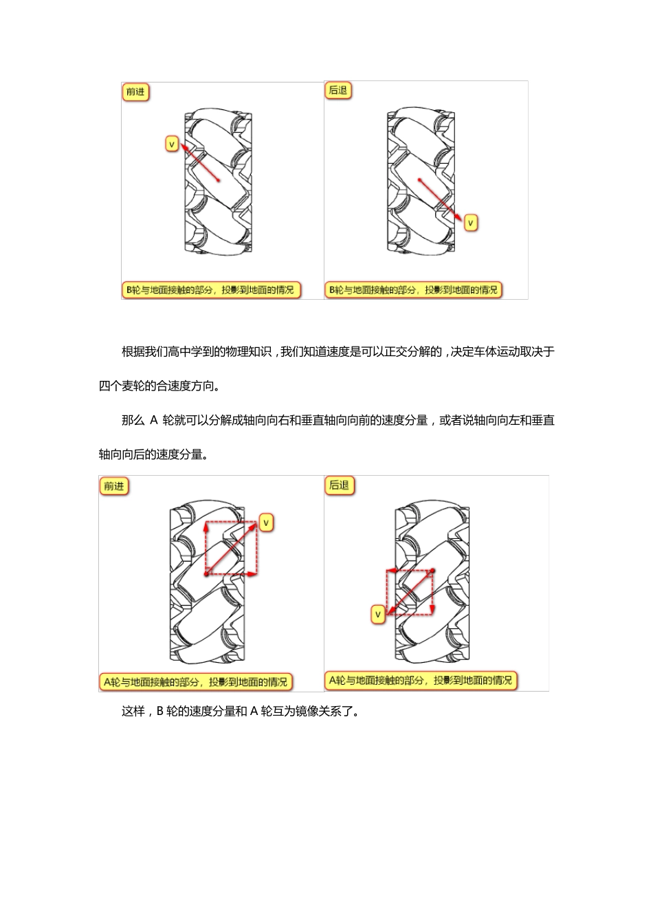麦克纳姆轮控制_第3页