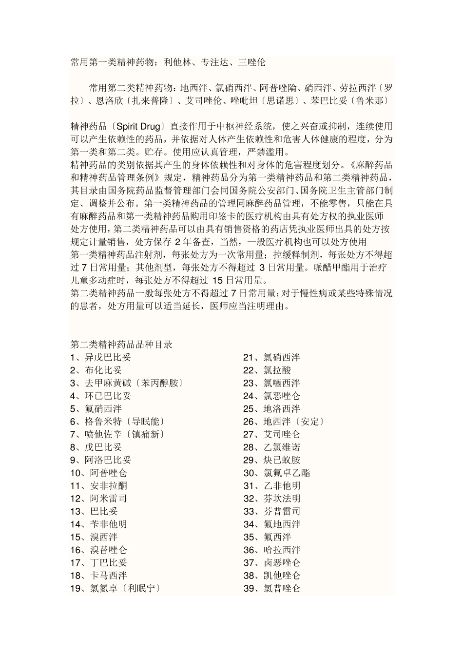 麻醉药品+精神药品品种目录_第1页