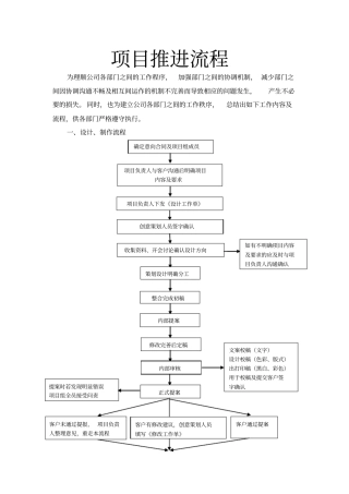 广告公司项目推进流程及进度