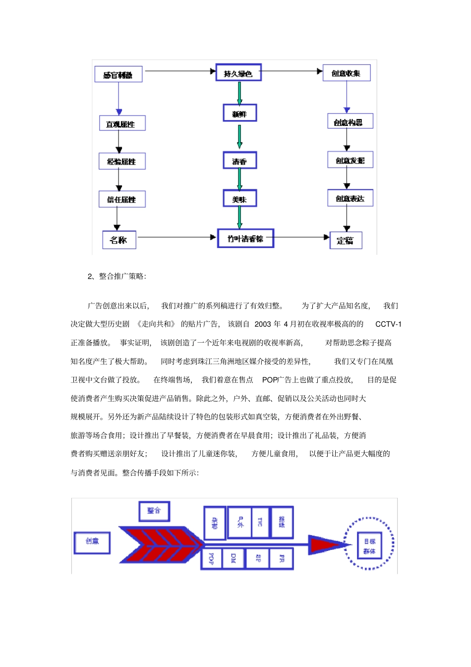 广告创意引导消费需求的经典案例分析_第3页