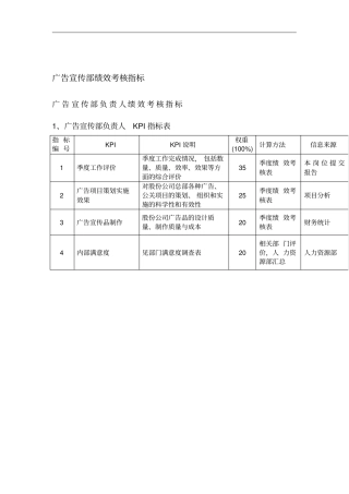 广告宣传部绩效考核指标