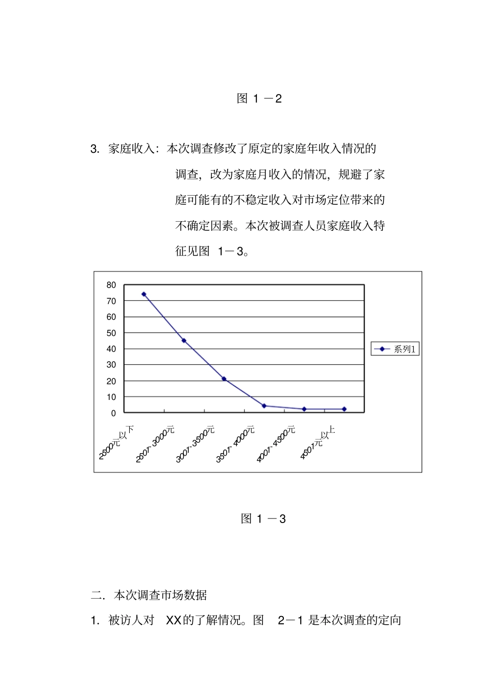 广告投放场效果评价报告_第3页
