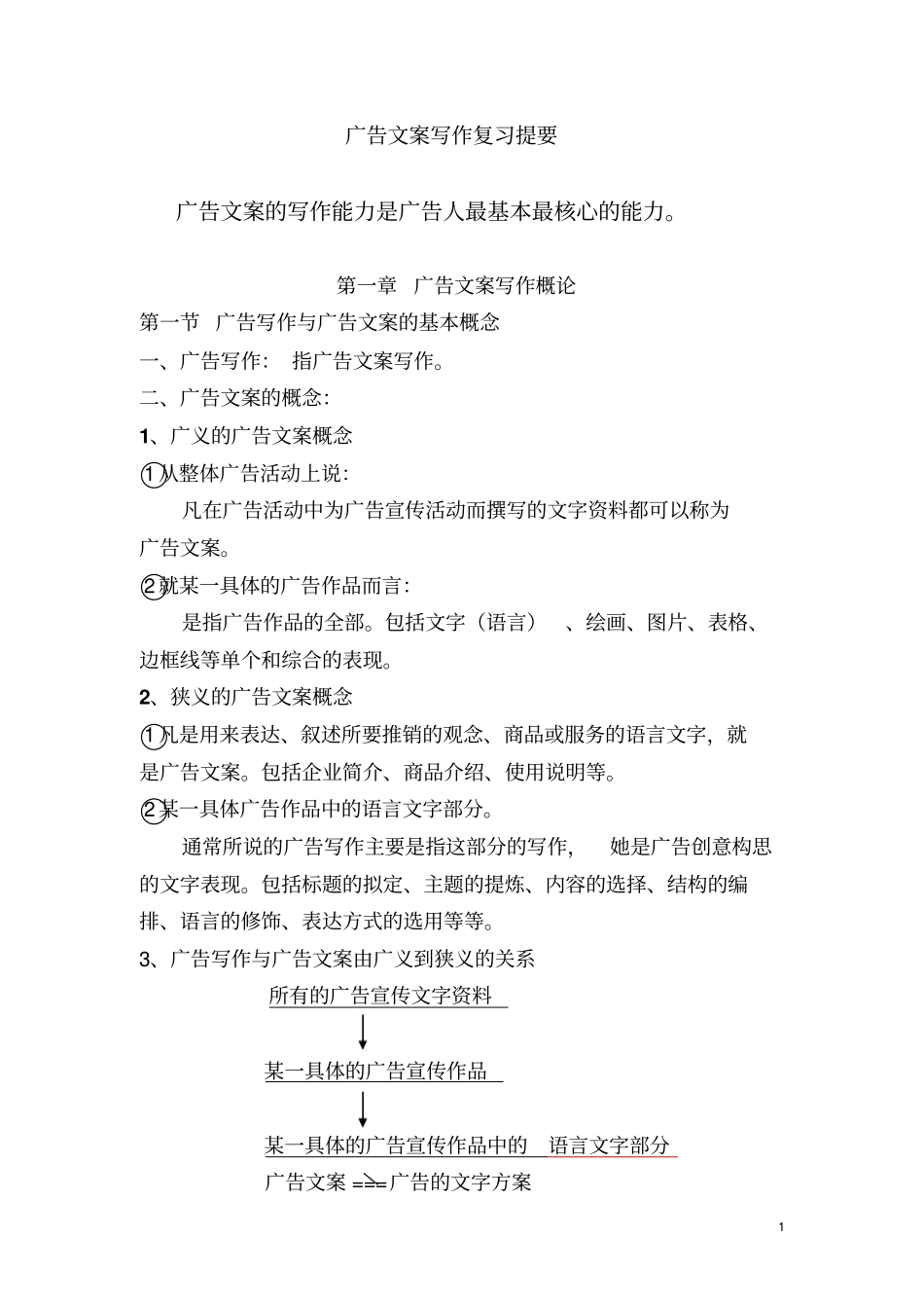 广告文案写作复习提要_第1页