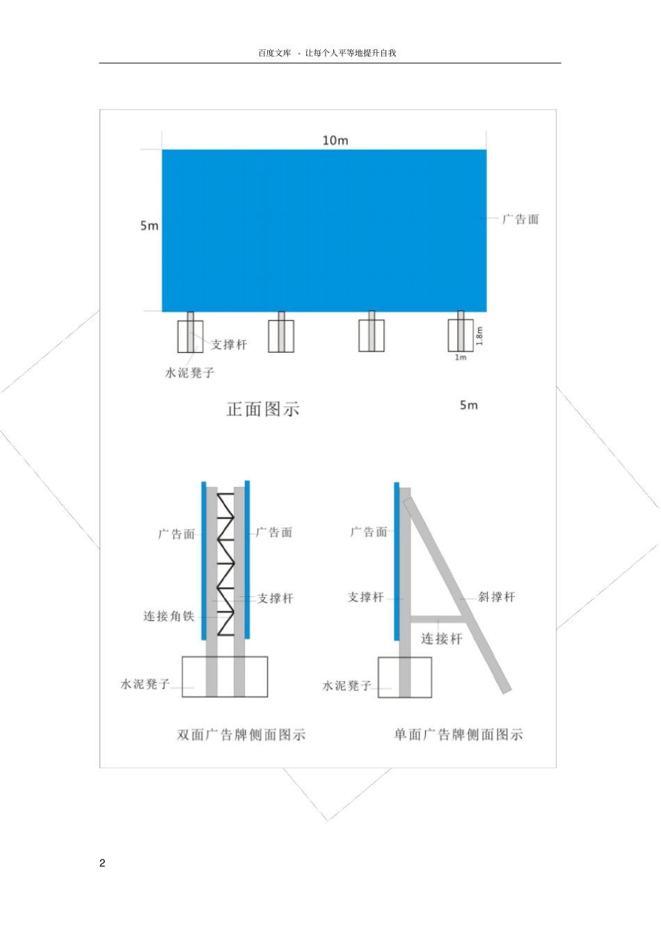 广告牌制作方案_第2页