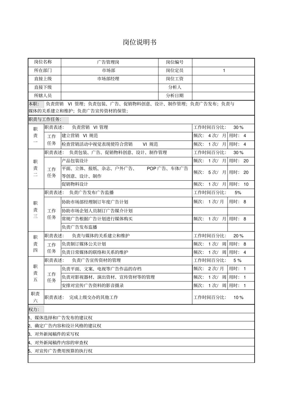 广告管理岗岗位说明书_第1页