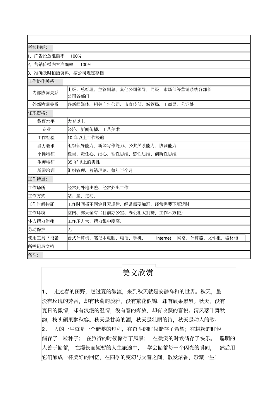 广告管理岗岗位说明书_第2页