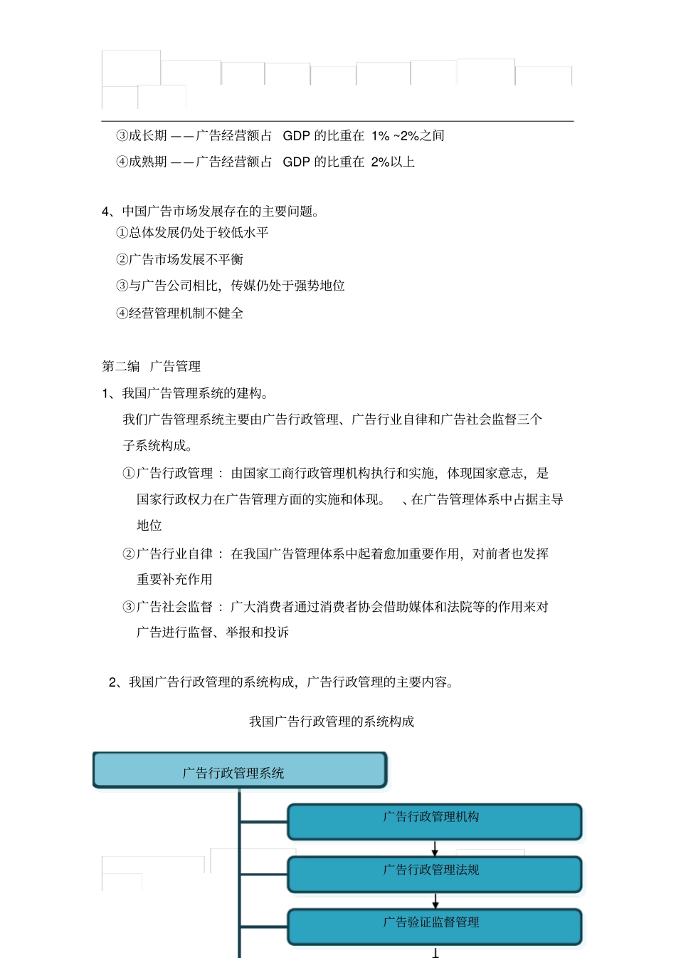 广告经营与管理复习_第2页