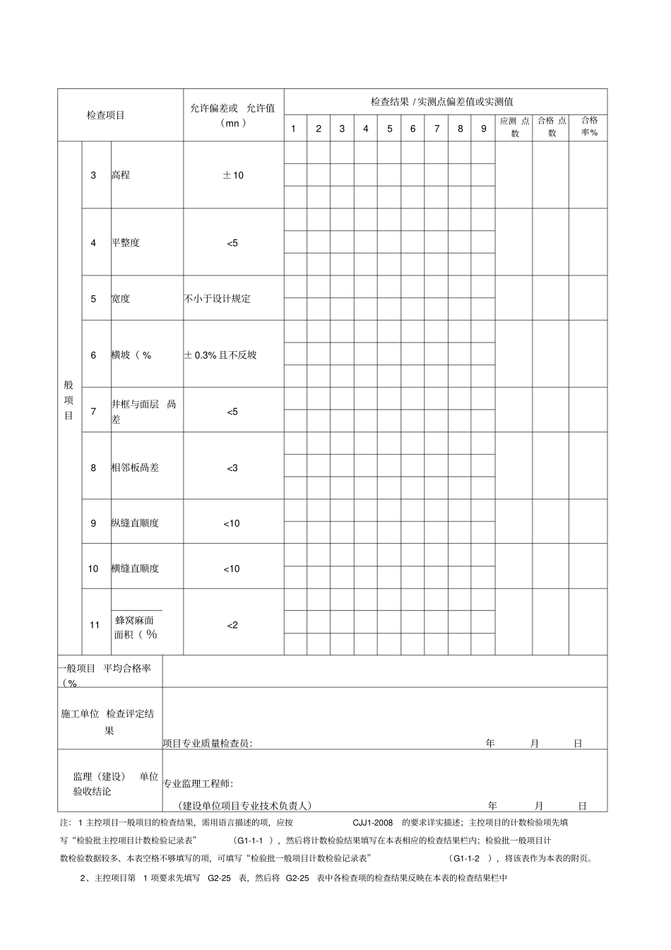 广场与停车场水泥混凝土面层施工检验批质量检验记录_第3页
