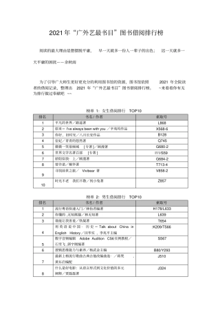 广外艺最书目图书借阅排行榜