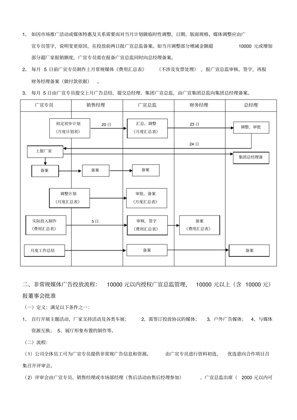 广宣品管理制度_第1页