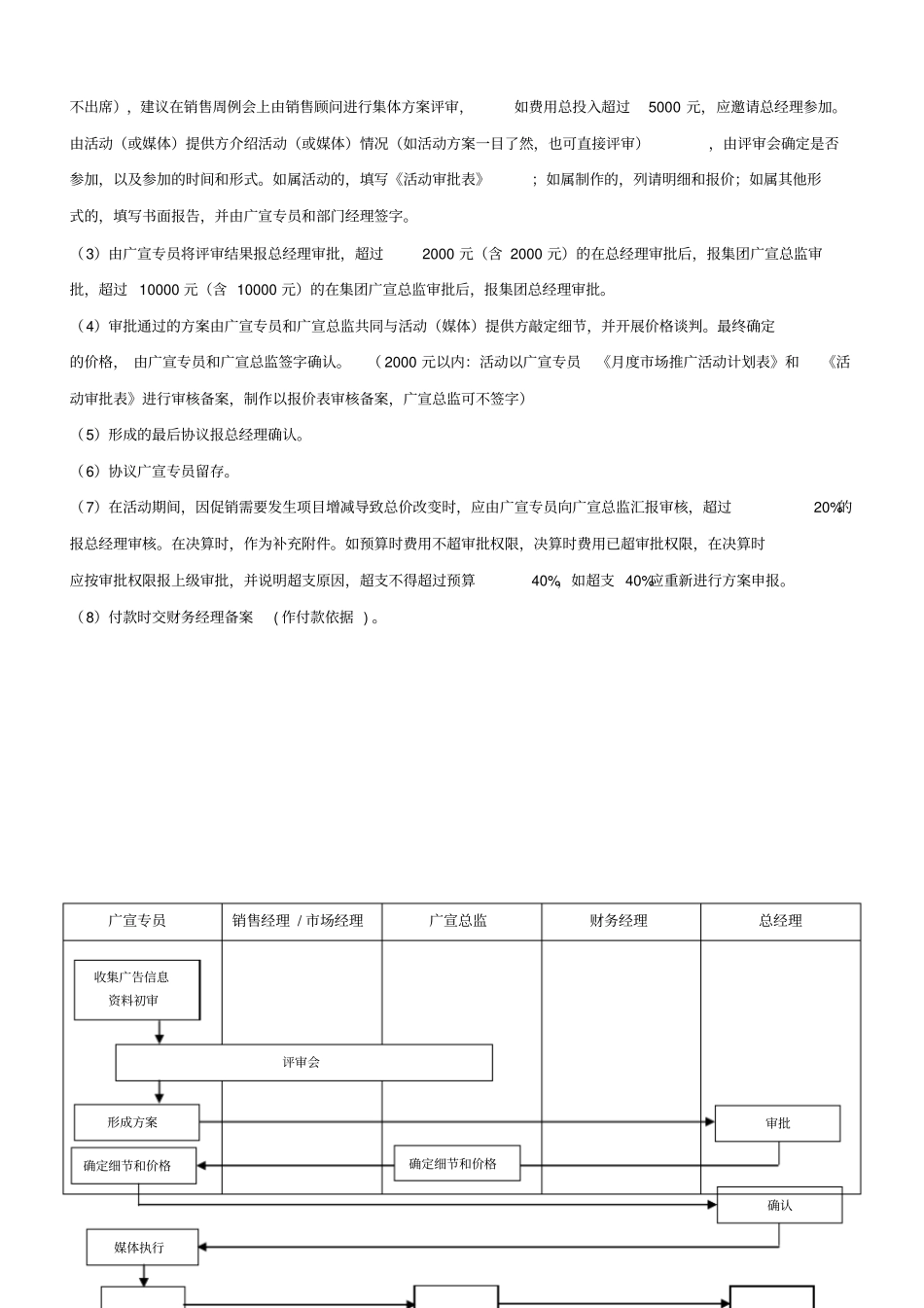 广宣品管理制度_第2页