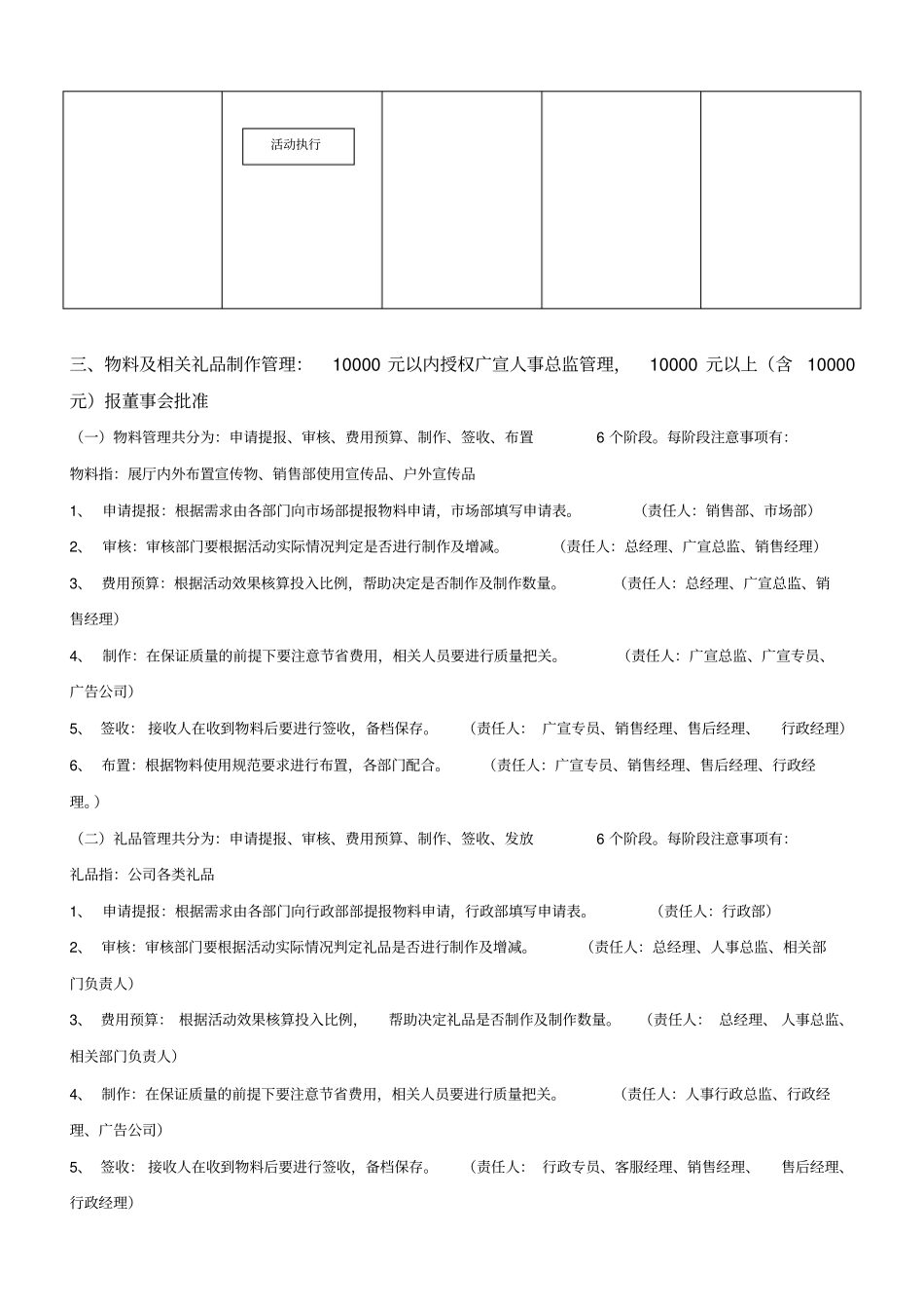 广宣品管理制度_第3页